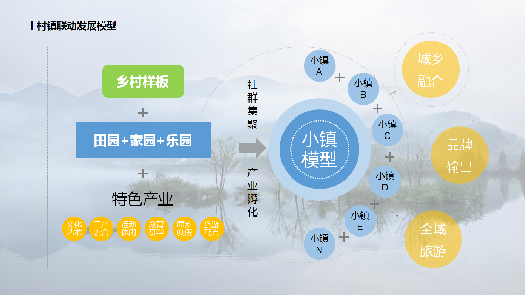 袈藍建築山水勝處探索